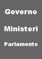 Governo, Ministeri e Partiti Politici